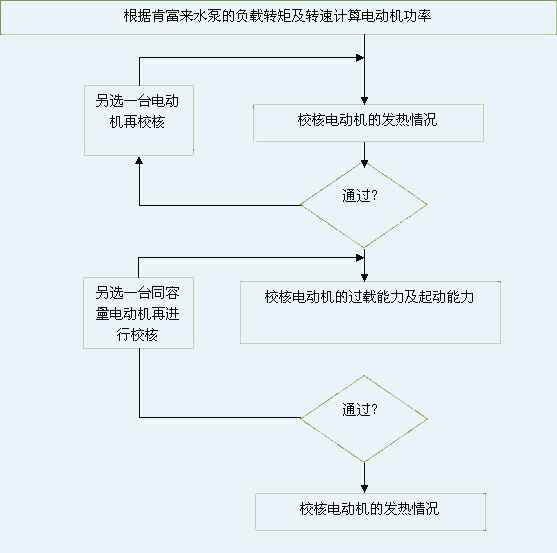 呼和浩特俊远科技产品销售有限公司 图片