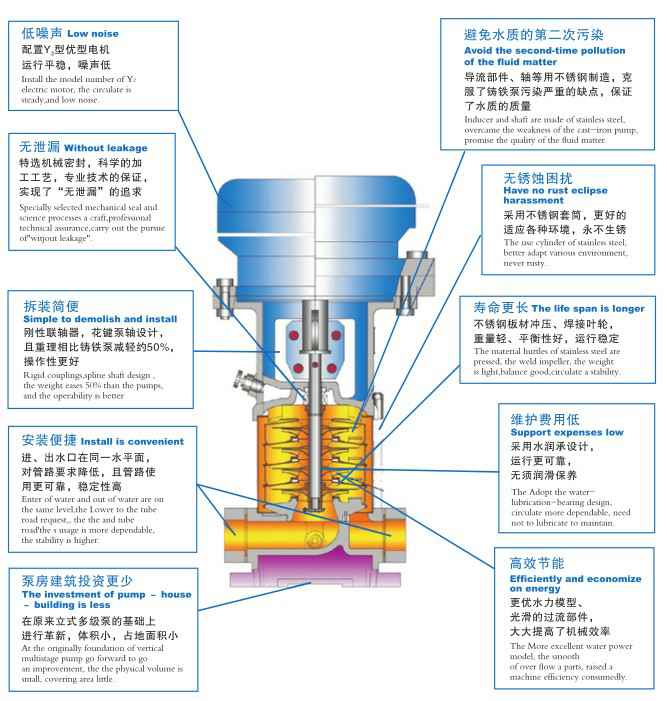 呼和浩特俊远科技产品销售有限公司,佛山水泵厂,呼和浩特俊远科技产品销售有限公司