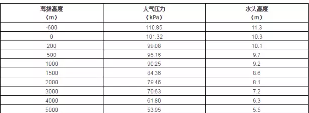 呼和浩特俊远科技产品销售有限公司