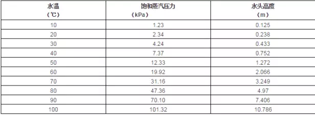 呼和浩特俊远科技产品销售有限公司