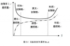 呼和浩特俊远科技产品销售有限公司设备管理实战经验分享